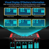 Smart Automatic Battery Charger with LCD Display