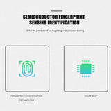 Smart Fingerprint Small Size Cabinet Dormitory Anti-theft Lock