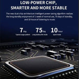 Smart Split Screen Watch 2021 for Men and Women