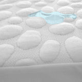 Smooth Tencel Mattress Protector - Size: Twin