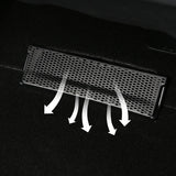 Rear Vent Cover For Tesla Model 3/Y（2pcs）