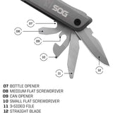 SOG Multitool with Hex Driver Set