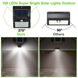 Solar 100 LEDs PIR Motion Sensor Wall Light