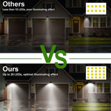 Solar Light 20 LEDs Outdoor PIR