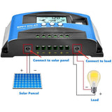 Solar Panel Regulator Charge Controller