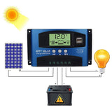 Solar Panel Regulator Charge Controller
