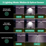 Solar Powered Flood Light Solar IP65 Waterproof Motion Sensor with Remote