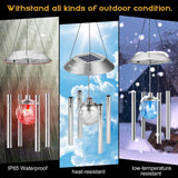 Solar Wind Chimes Color Changing LED Light