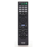 Sony RM-AAU217 A/V Receiver System Remote Control - 1-492-849-21