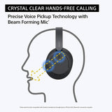 Sony WH-CH720N Noise Canceling Wireless Bluetooth Headphones (Refurbished)