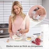 Spring Chef Dough Blender