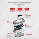 SRI Finger Tip Pulse Oximeter