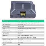 Starlink Gen 2 POE Injector | 5-in-1 DC Power Converter