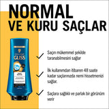 Gliss Aqua Revive Moisturizing Hair Conditioner:  Hyaluron & Seaweed Extract for Dry Hair - Lightweight Hydration, Shine, & Daily Use