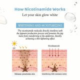 Subear 4-In-1 Facial Serum - Hydrates, Repairs, and Rejuvenates Skin with Hyaluronic Acid