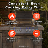 Summerset Sizzler Pro Premium Outdoor Built-In Gas Grill [SIZPRO] (SAK56324)
