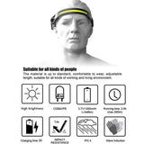 Super Bright LED Headlamp Flashlight Rechargeable