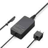 Surface Pro Charger 65W for Surface Pro 3/4/5/6/7