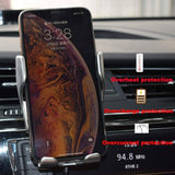 Survival-Pax Co. Smart Sensor Wireless Car Charger Mount