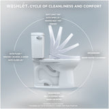 [SW4734AT40#01] TOTO S7A Washlet Elongated Bidet Toilet Seat With EWater And Classic Contemporary Lid (SAK29827)