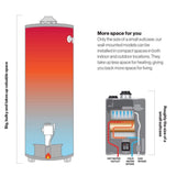 RN 6.6 GPM Indoor 160K BTU Non-Condensing Tankless Natural Gas Water Heater (SAK84516)