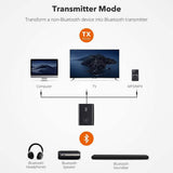 TaoTronics Bluetooth 5.0 Transmitter and Receiver