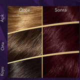 Wella Koleston Supreme Intense Hair Dye - Luxurious Permanent Hair Color with Moisturizing Benefits