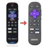 Anderic Substitute for TCL BRC64 Roku TV Remote Control 06-RFZNWF-BRC64 [RCGZ1, NO HEADPHONE JACK]