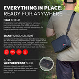 Tech Capsule - Organize & Protect Gear