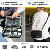 Tech Capsule - Organize & Protect Gear