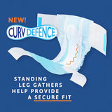 TENA Complete +Care Ultra Briefs