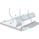 TENA InstaDri Air Underpads, Moderate Absorbency