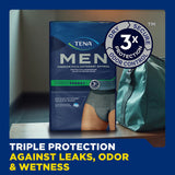 TENA Men Maximum Plus Protective Underwear