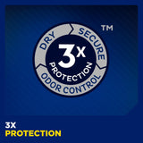 TENA Men Maximum Plus Protective Underwear