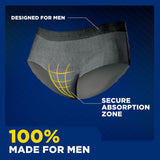 TENA Men Maximum Plus Protective Underwear