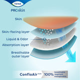 TENA ProSkin Plus XS Youth Diapers