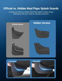 TESERY Hidden Mud Flaps Splash Guards for Model 3 Highland / Model Y Juniper