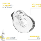 The Purest Solutions Complete Skincare Set 7-Piece Routine