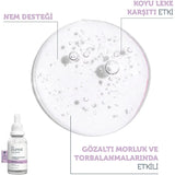 The Purest Solutions Complete Skincare Set 7-Piece Routine
