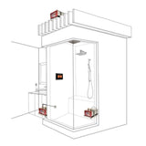 ThermaSol Pro Series I Essential Steam Shower Generator, 11KW [PROI-395] (SAK43547)