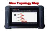 YOUCANIC UCAN II C PRO OBD2 Scanner – AI Powered Full System Diagnostic Tool with Bi-Directional Controls, Coding, Service Functions & Lifetime Updates
