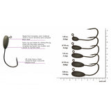Reaction Tackle Tungsten Tube Jig Heads- 5-Pack
