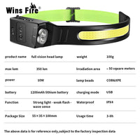 Full Vision Head Lamp