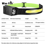 Full Vision Head Lamp