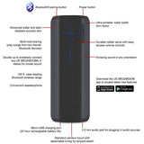 Ultimate Ears MEGABOOM Portable Waterproof & Shockproof Bluetooth Speaker (Refurbished)