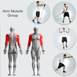 Ultimate Home Workout Set