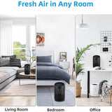 Ultra Quiet HEPA Air Purifier for Home Bedroom