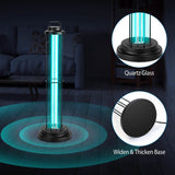 Ultraviolet Disinfection Sterilizer Tube Light