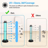 Ultraviolet Disinfection Sterilizer Tube Light