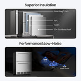 Under Counter Refrigerator, 24 Inch Double Drawer Beverage Fridge F58145